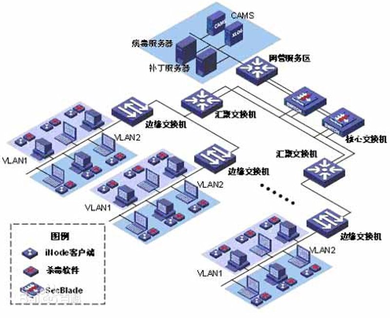 OA办公系统：企业高效协作的智慧钥匙