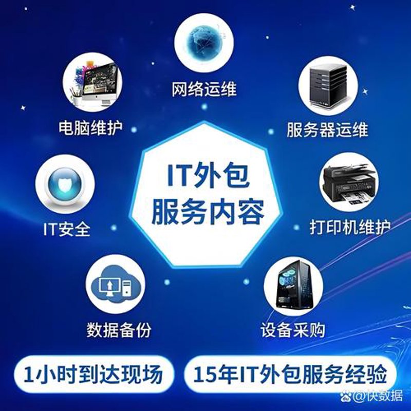 企业管理系统的革新与实践：以某企业为例