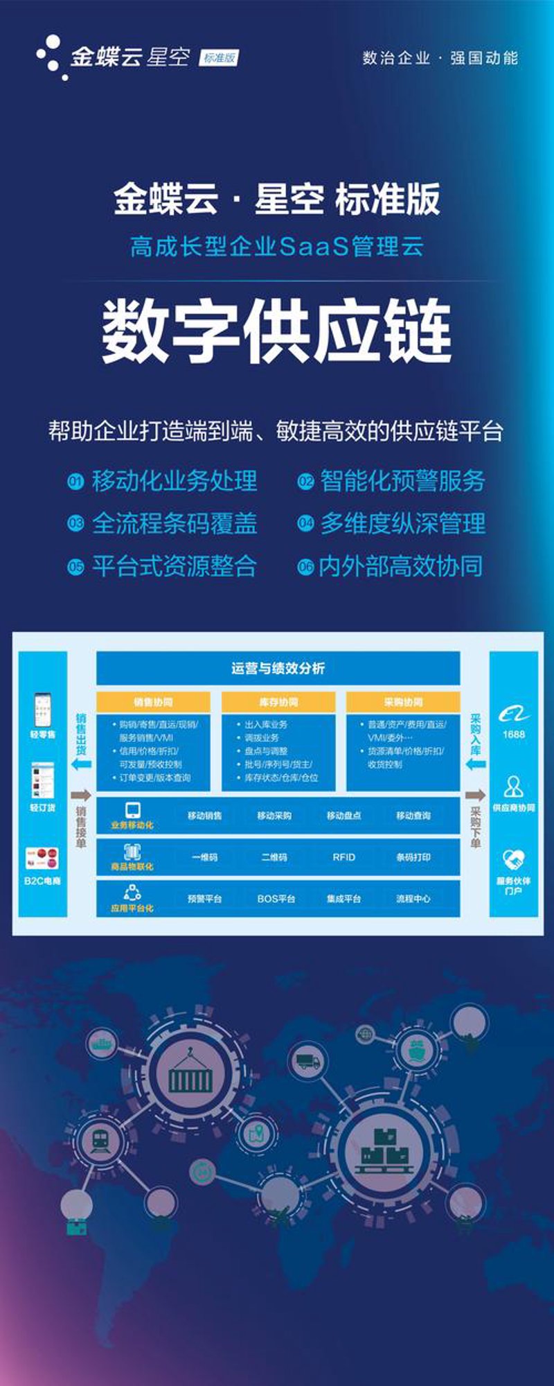黄石软件开发