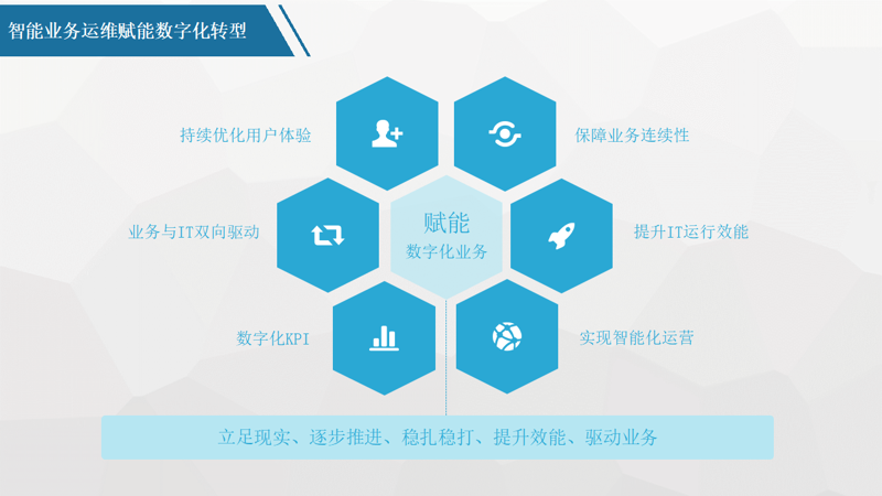 选择黄石软件开发服务的注意事项